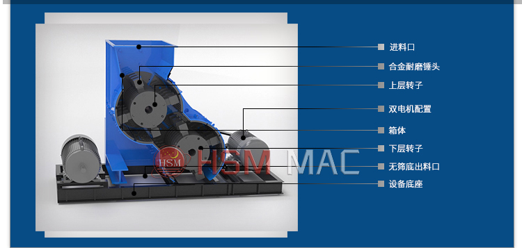雙級破碎機廠家，干濕兩用粉碎機