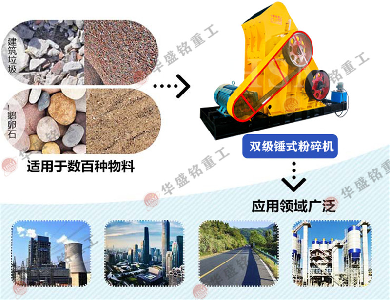 建筑垃圾料破碎機(jī),濕料粉碎機(jī),磚廠粉碎機(jī),錘式破碎機(jī)